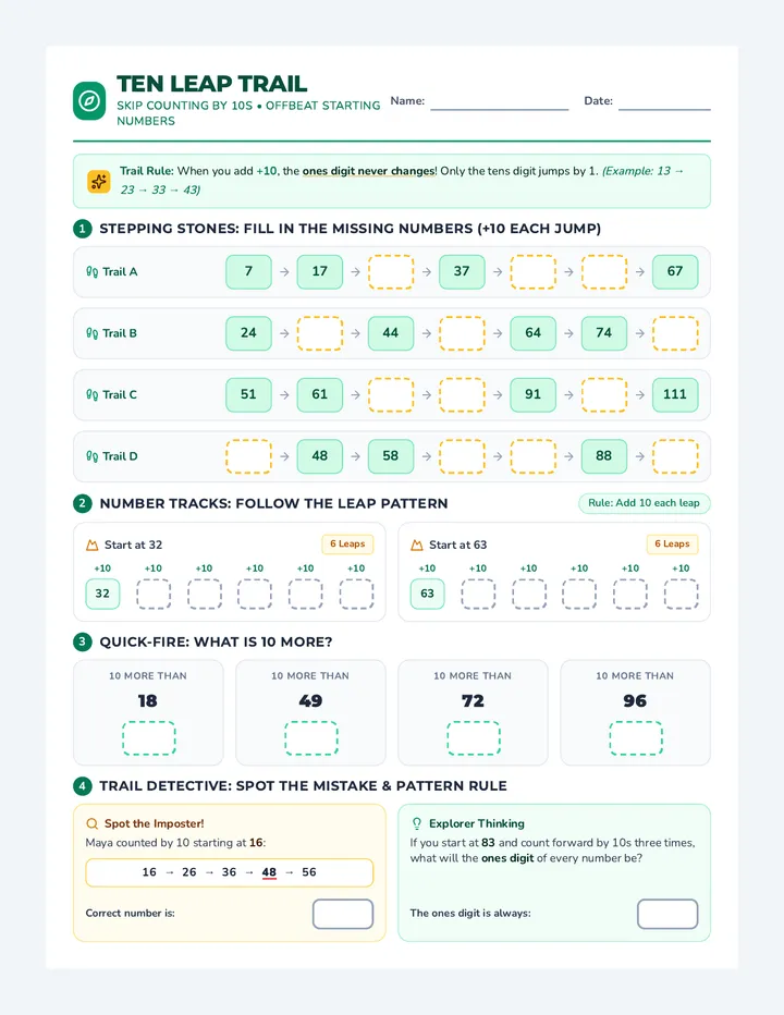 Ten Leap Trail Worksheet