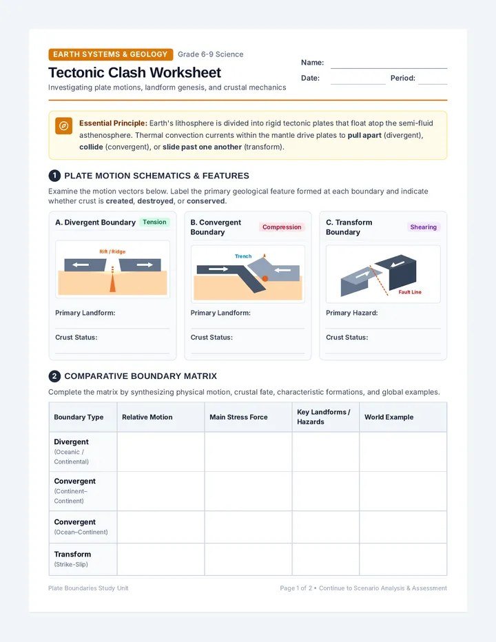 Tectonic Clash Worksheet