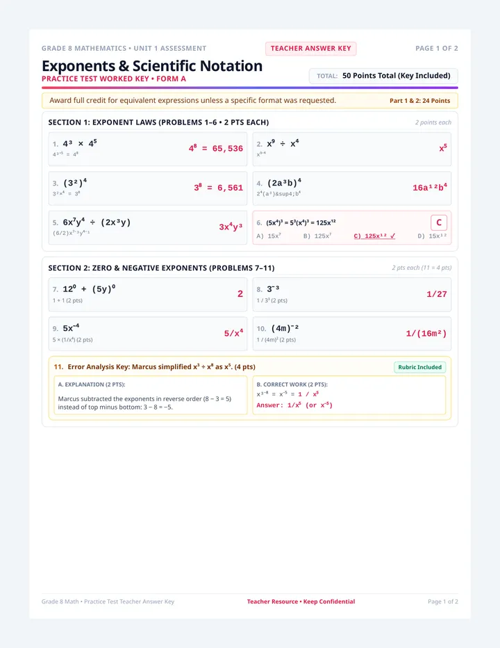 Exponents Practice Test Key