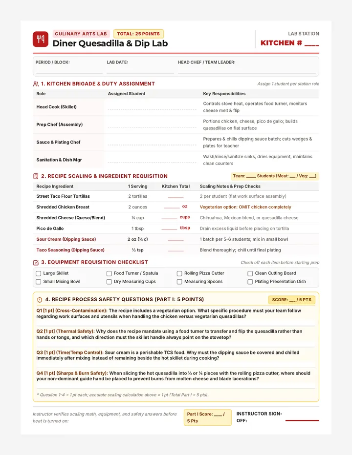 Diner Quesadilla Lab Sheet