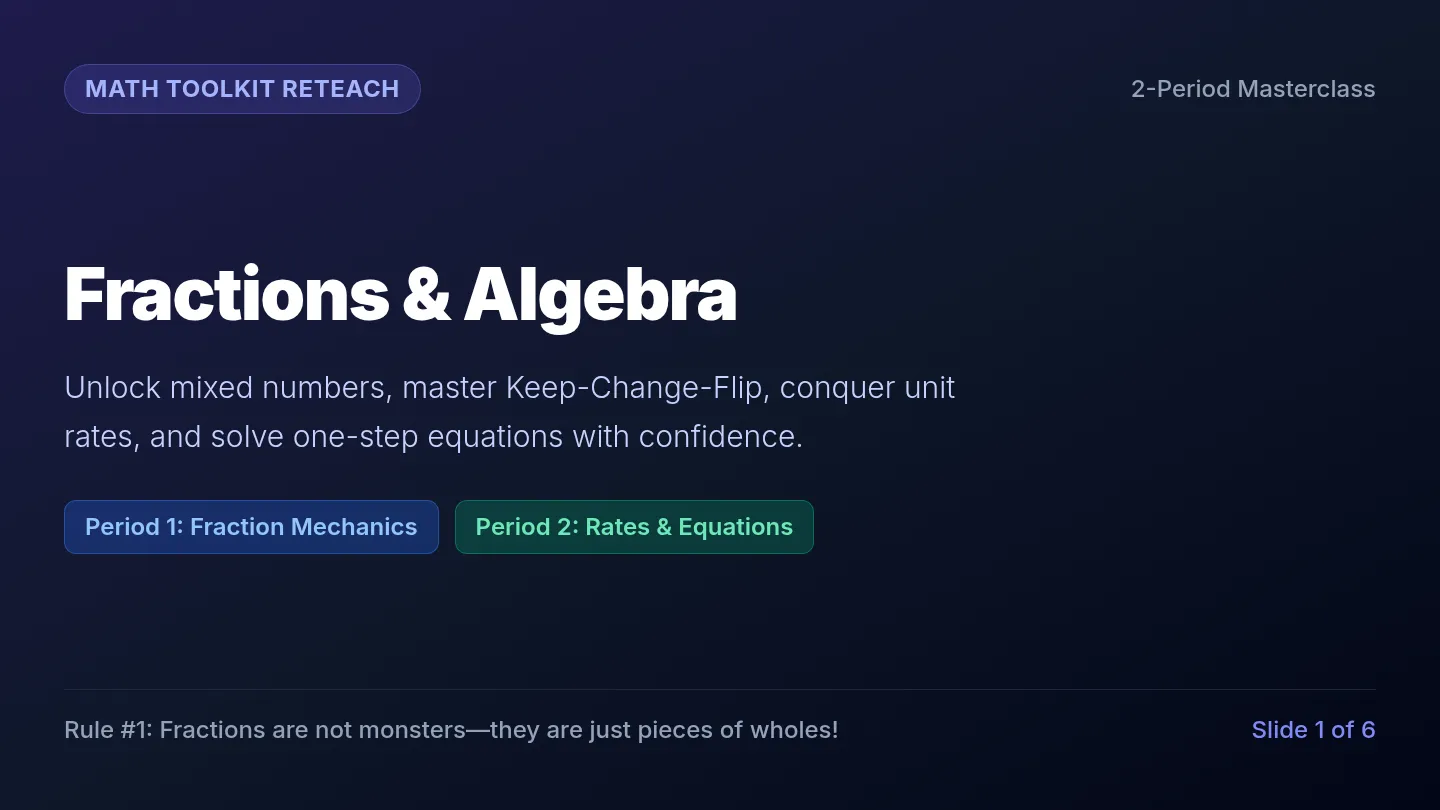 Fractions and Algebra Slides