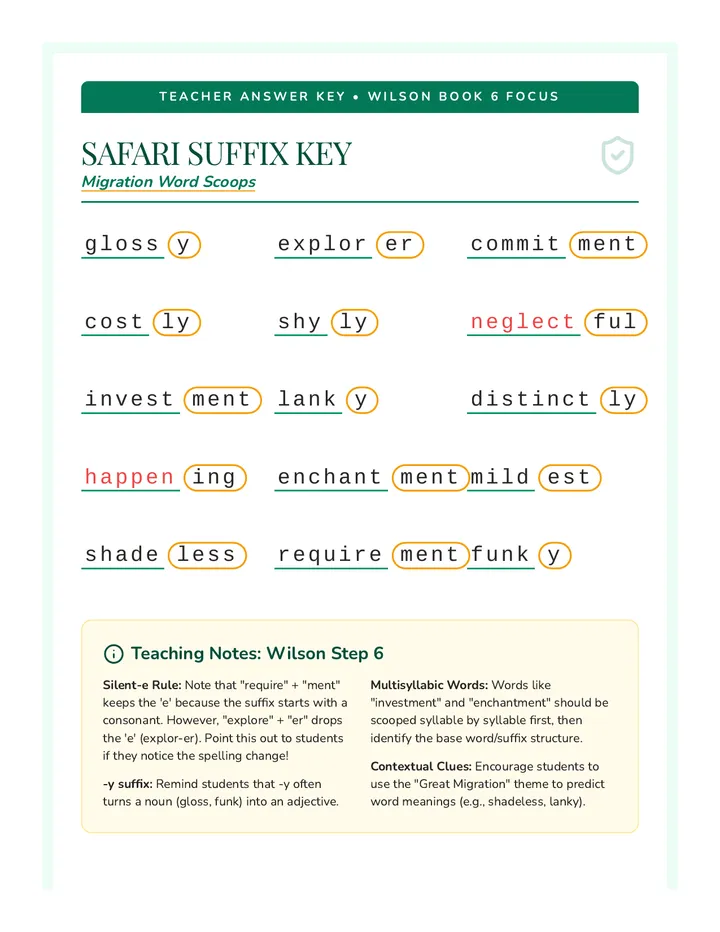 Safari Suffix Key