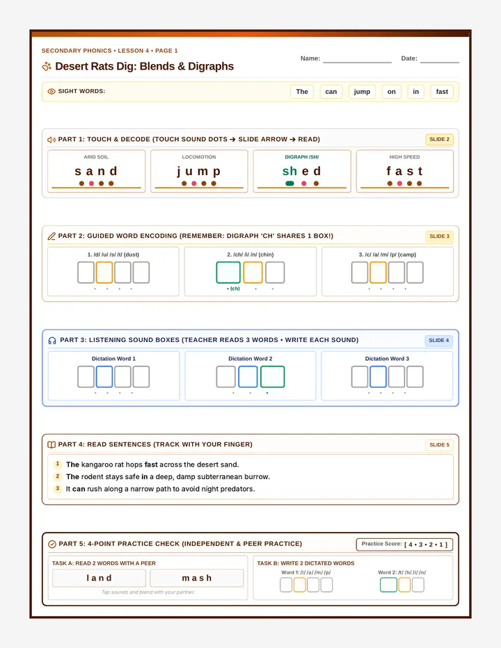Desert Rats Activity Sheet