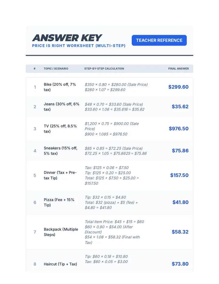 Shopping with Percents • Lesson • Lenny.com
