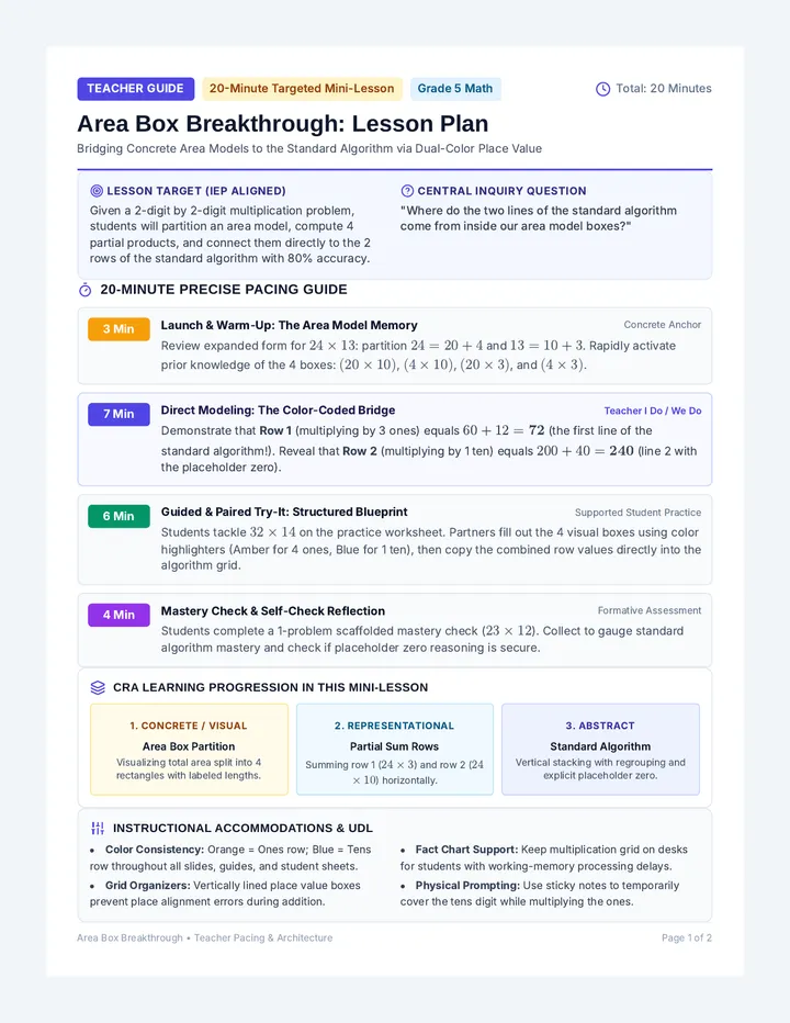 Area Box Teacher Plan