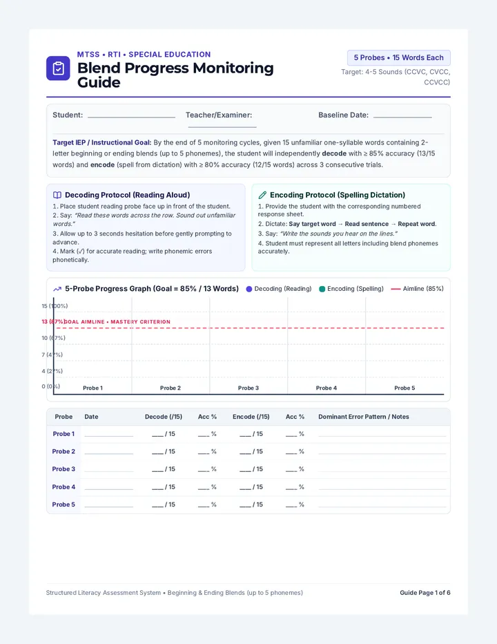 Blend Tracker Teacher Guide