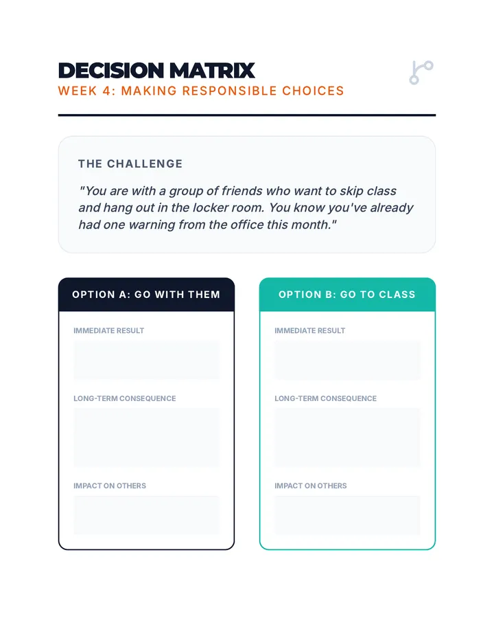 Decision Matrix Worksheet