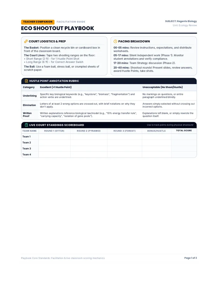 Eco Shootout Teacher Guide