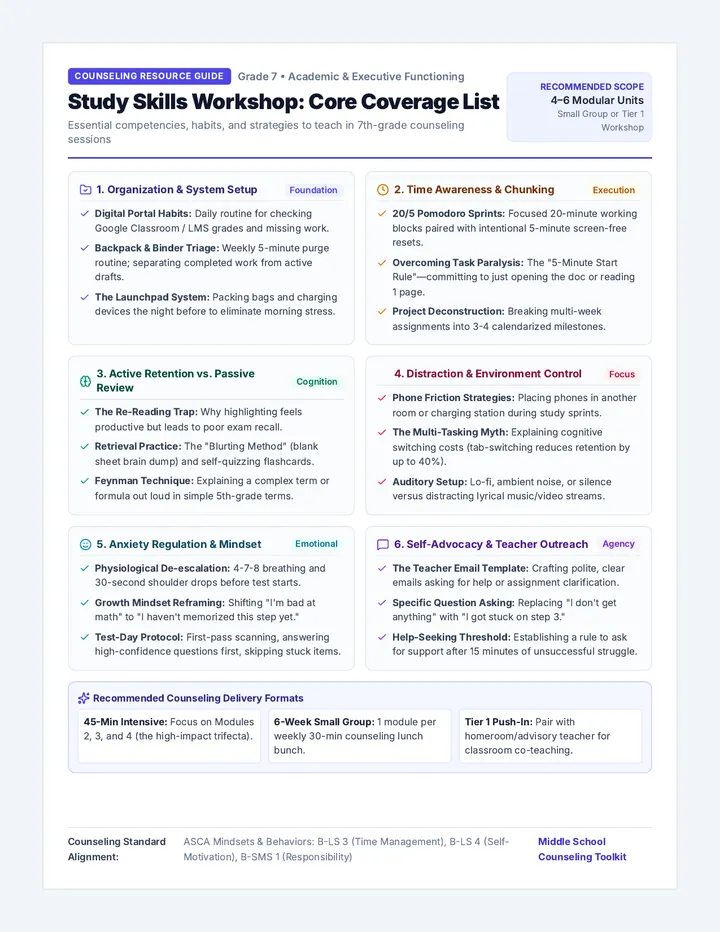 Study Skills Topic Checklist