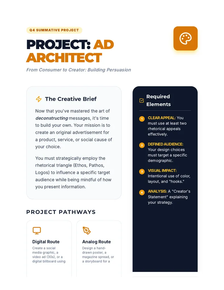 Ad Architect Project Guide