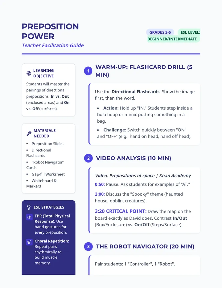 Preposition Power Facilitation Guide