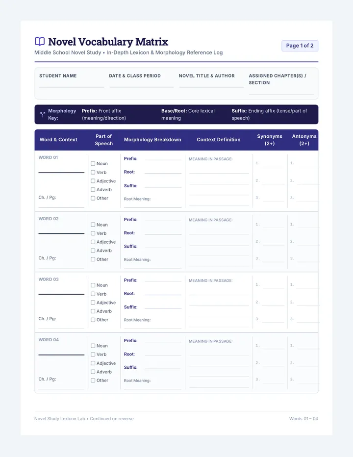 Novel Vocabulary Tracker Worksheet