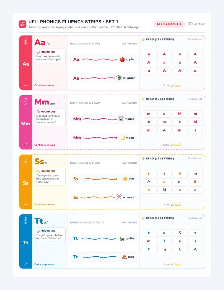 Sound Racer Fluency Strips