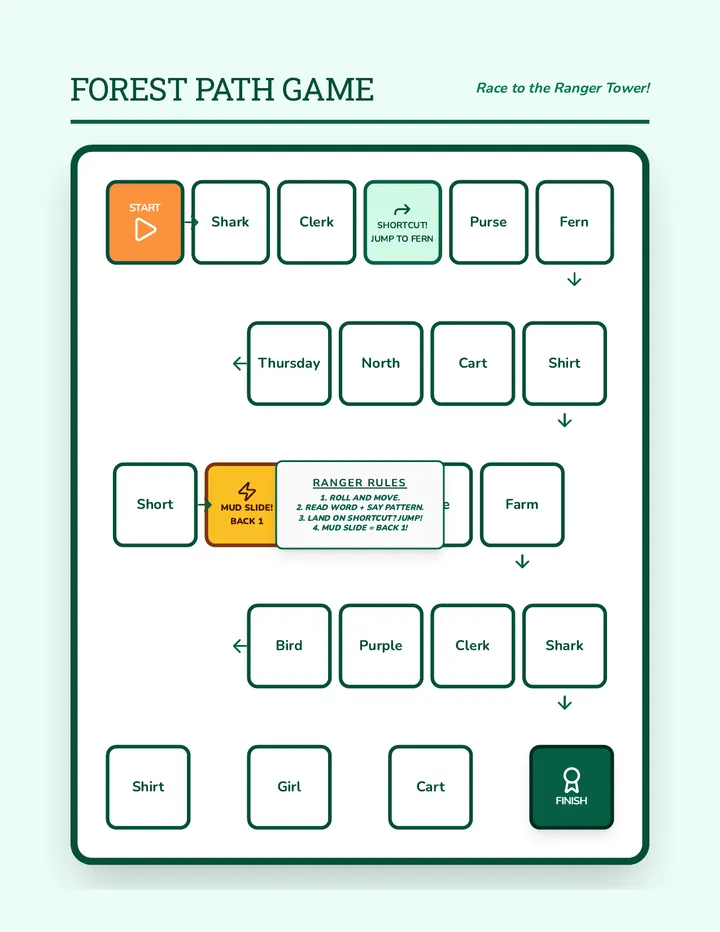 Forest Path Board Game