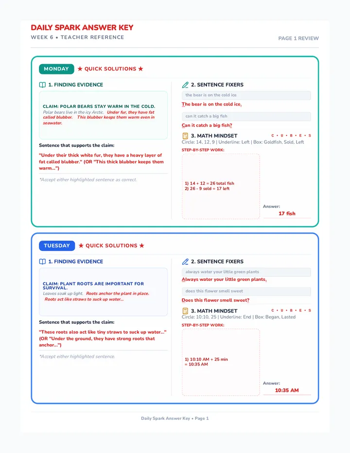 Week 6 Spark Answer Key