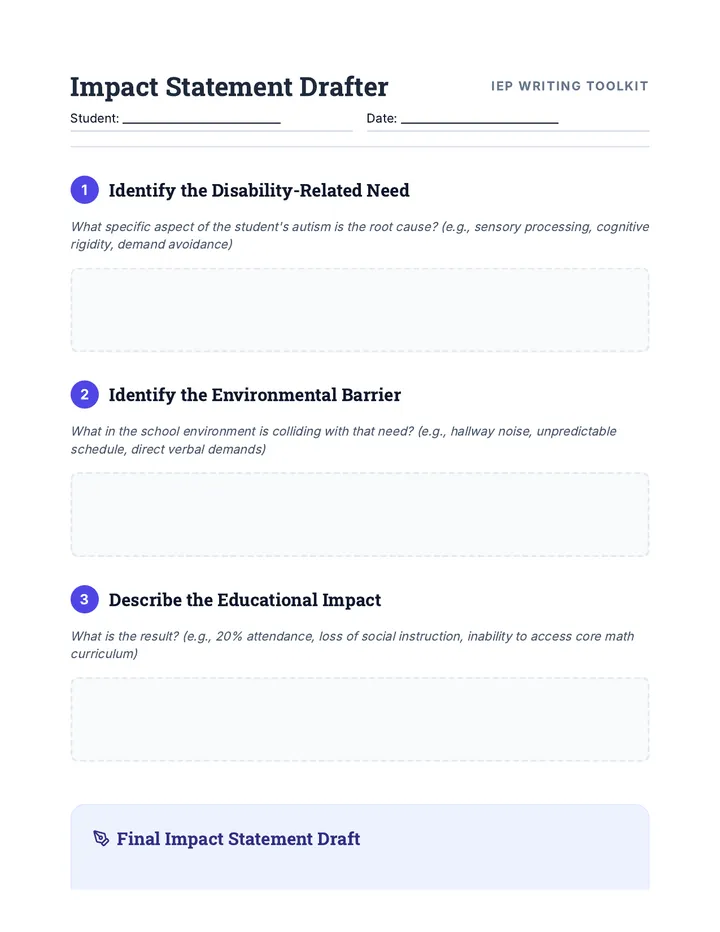 Impact Drafting Worksheet