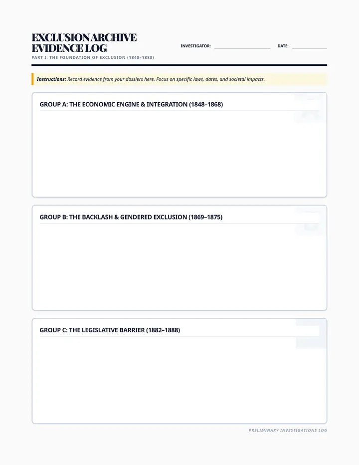 Exclusion Archive Graphic Organizer