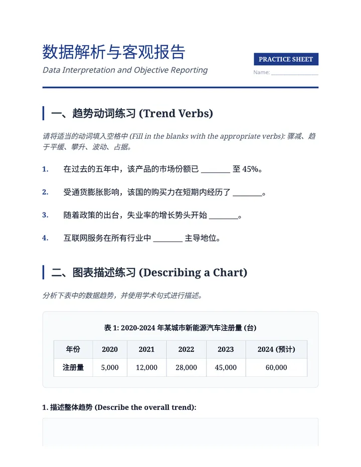 Data Interpretation Worksheet