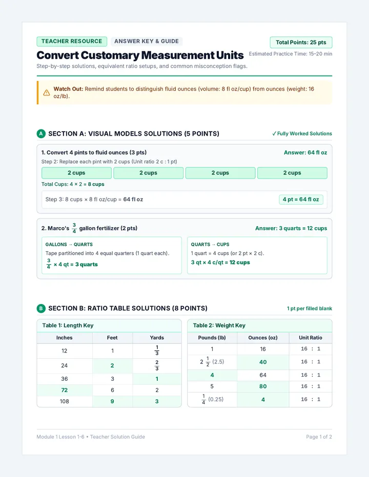 Customary Conversions Answer Key
