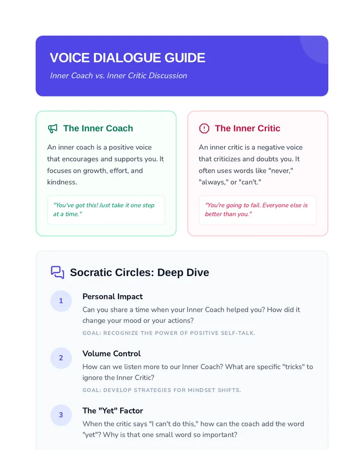 Voice Dialogue Discussion Guide