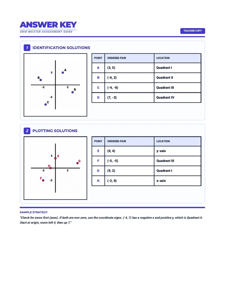 Grid Master Answer Key