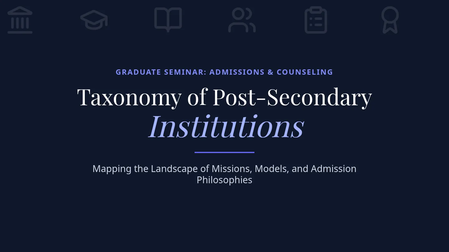 Institutional Blueprint Slides