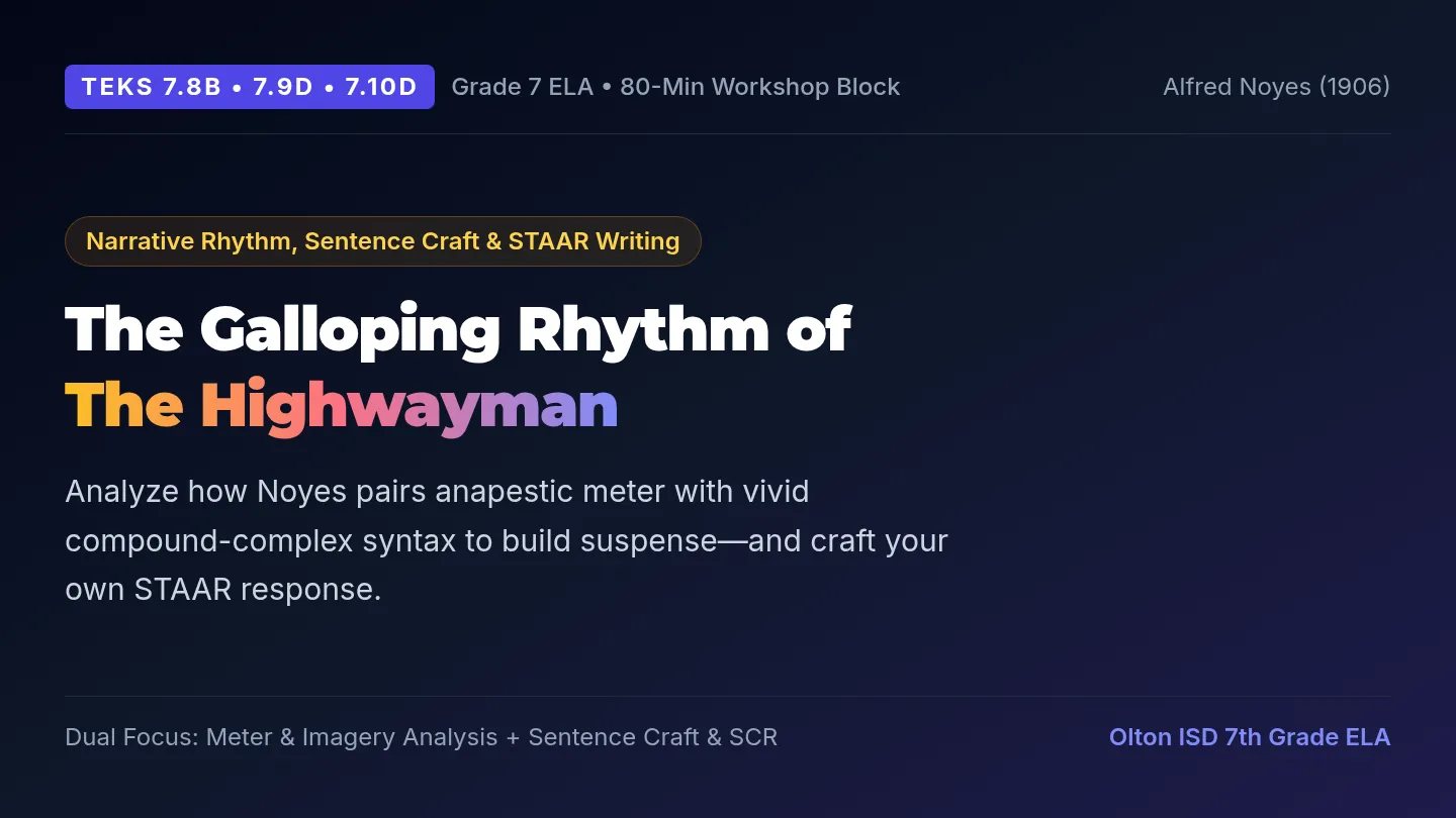 Highwayman Rhythm Slides