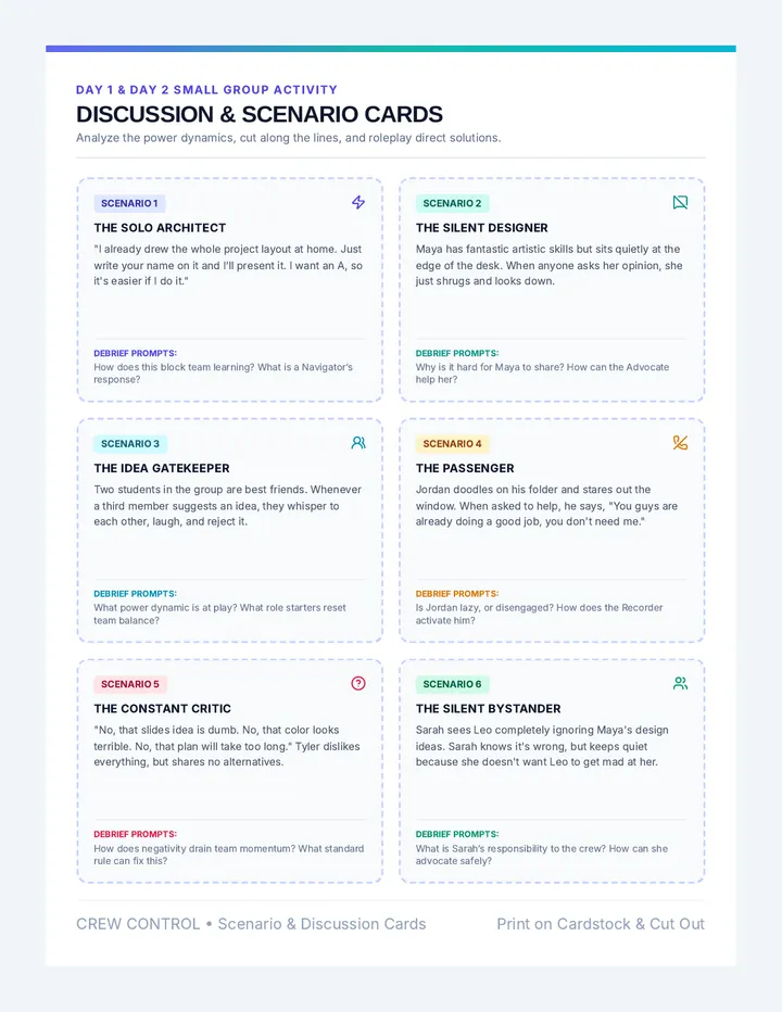 Crew Control Scenario Cards page 1