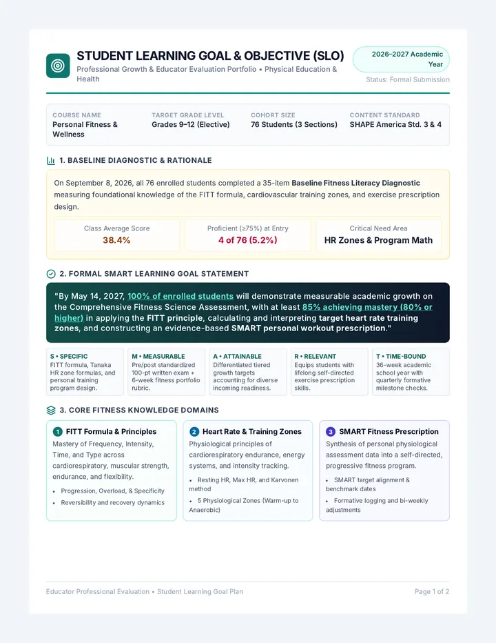 Fitness Knowledge Goal Document