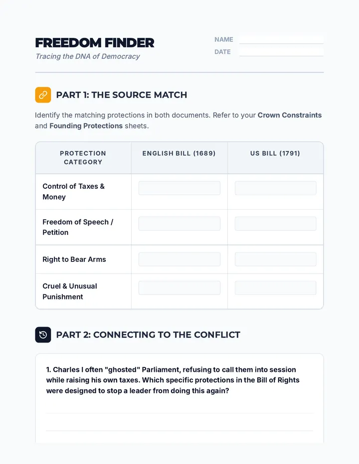 Freedom Finder Worksheet