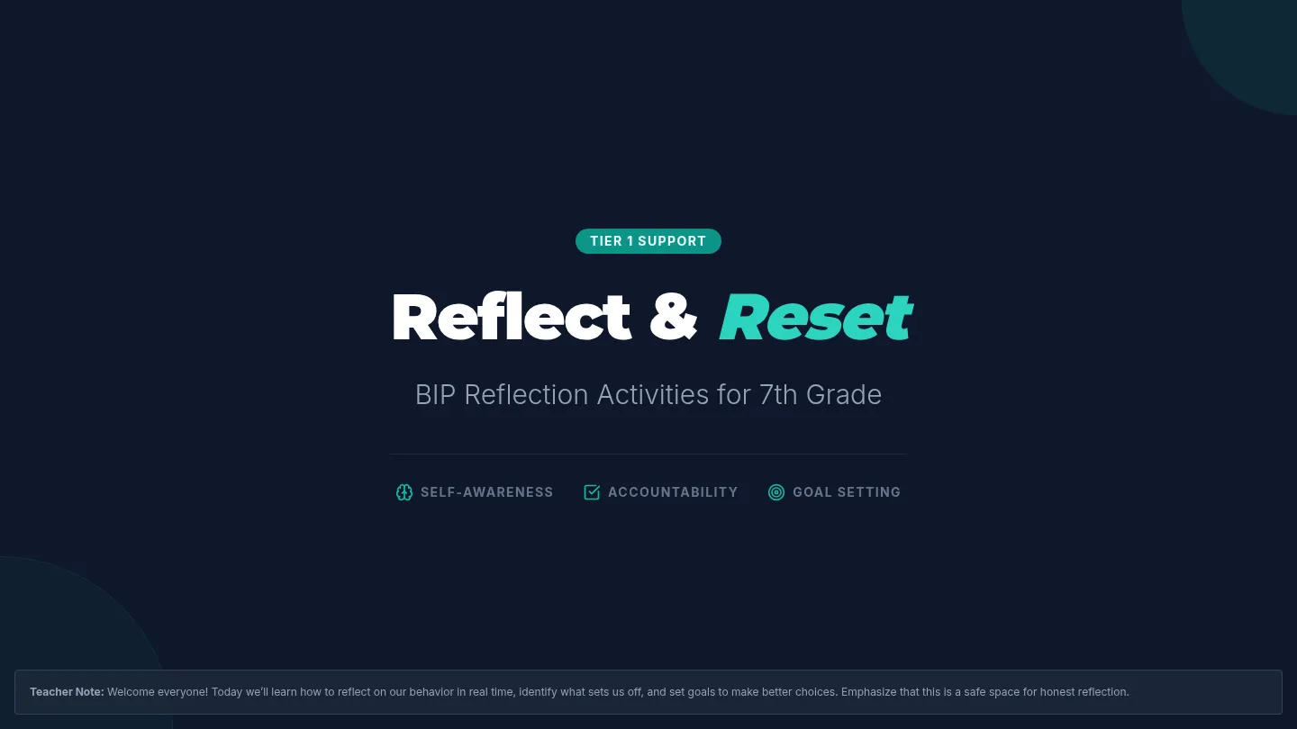 Reflect and Reset Slides