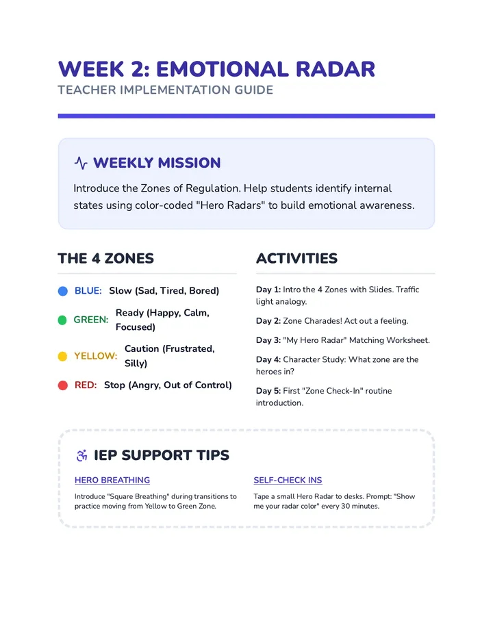Week 2 Emotional Radar Teacher Guide