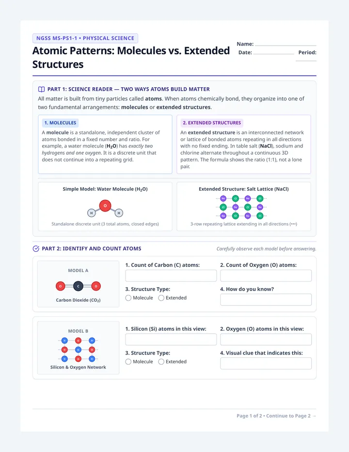 Atomic Patterns Worksheet