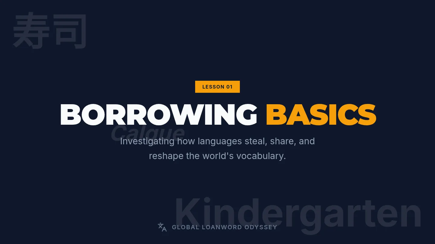 Borrowing Basics Slides