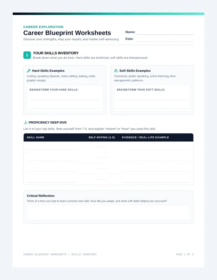 Career Blueprint Worksheets