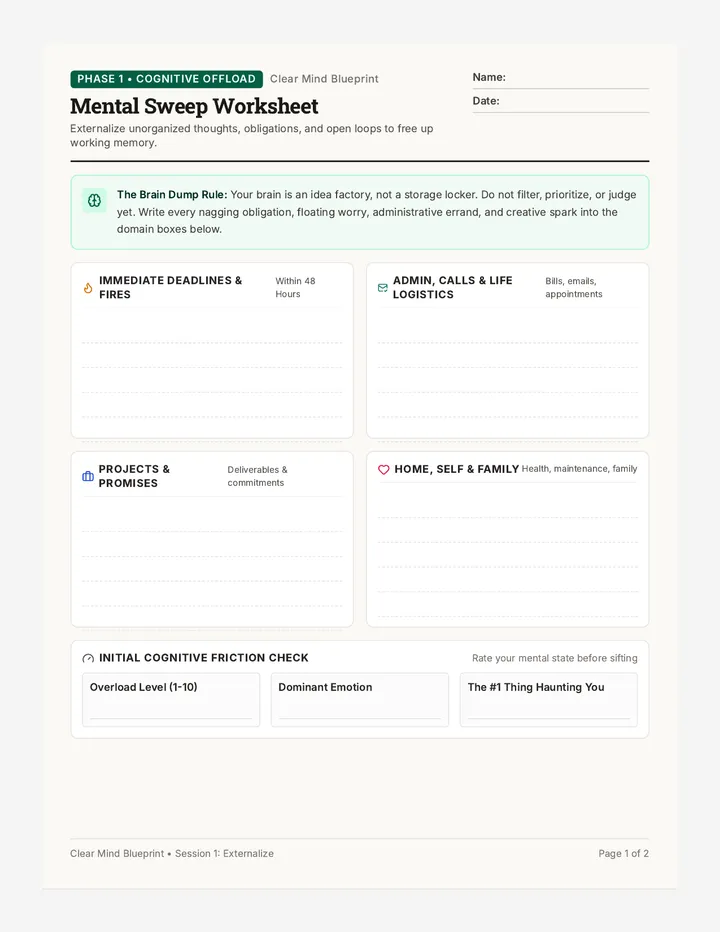 Mental Sweep Worksheet