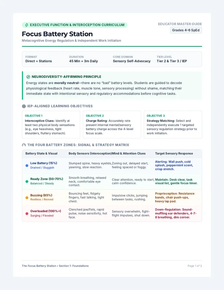 Focus Battery Lesson Plan