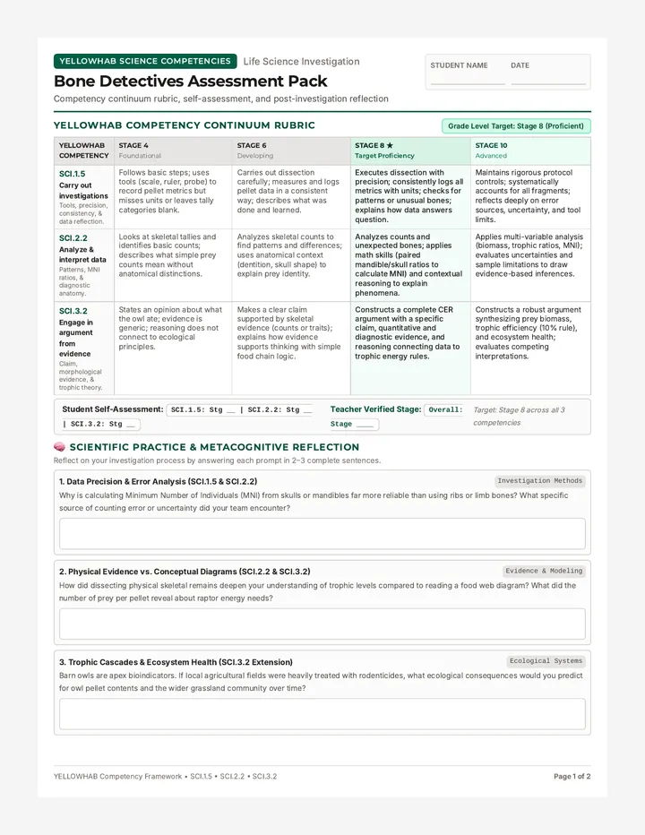 Bone Detectives Assessment Pack