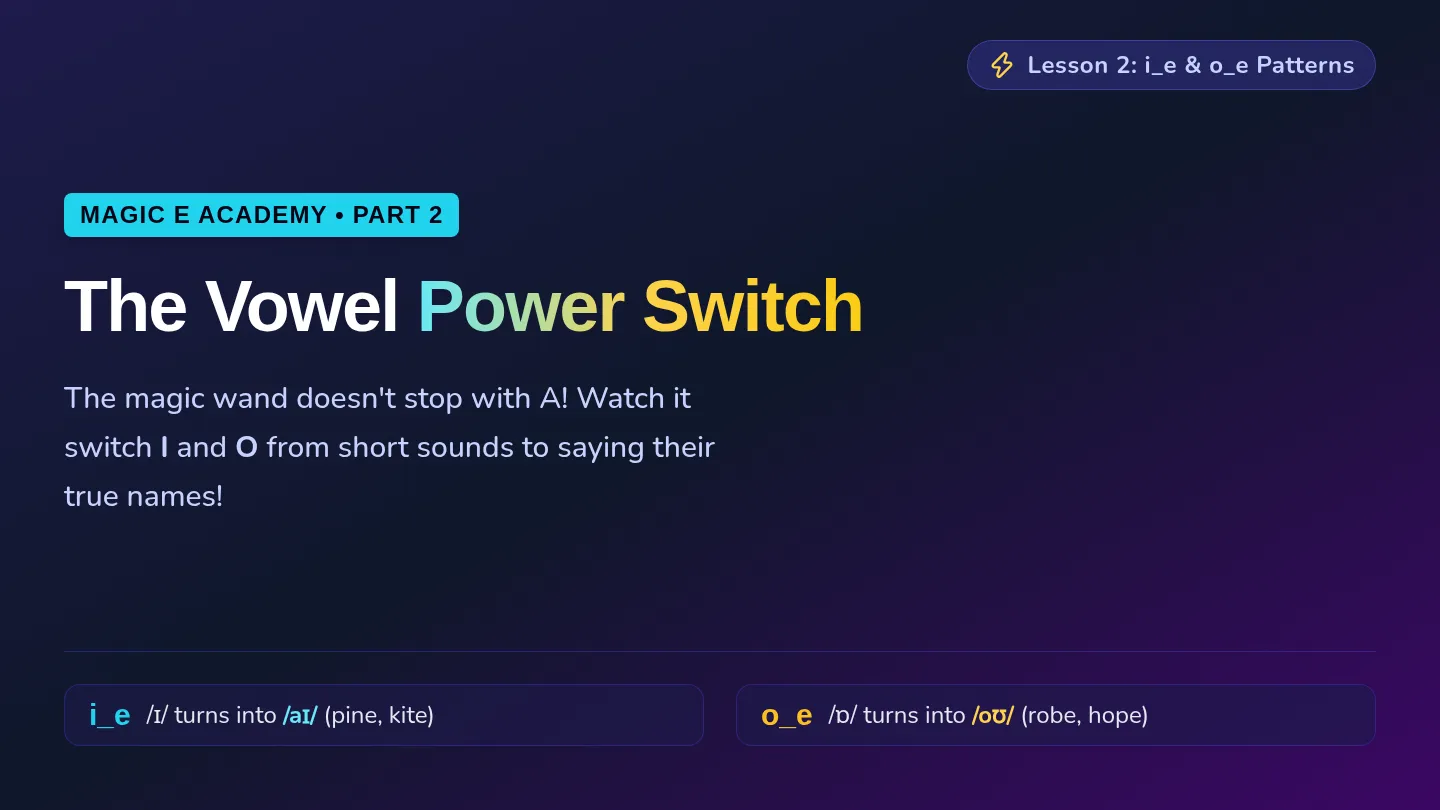 Sound Switch Slides