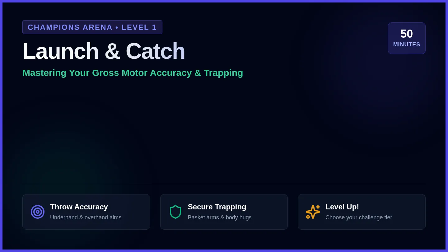 Launch and Catch Visual Slides