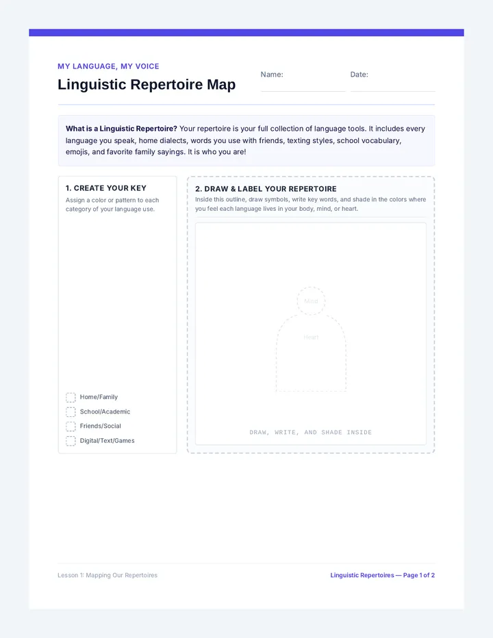 Linguistic Mapping Worksheet