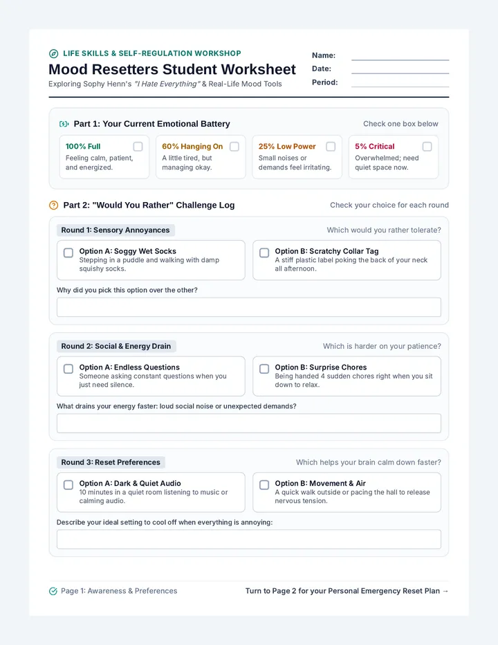 Mood Resetters Student Worksheet
