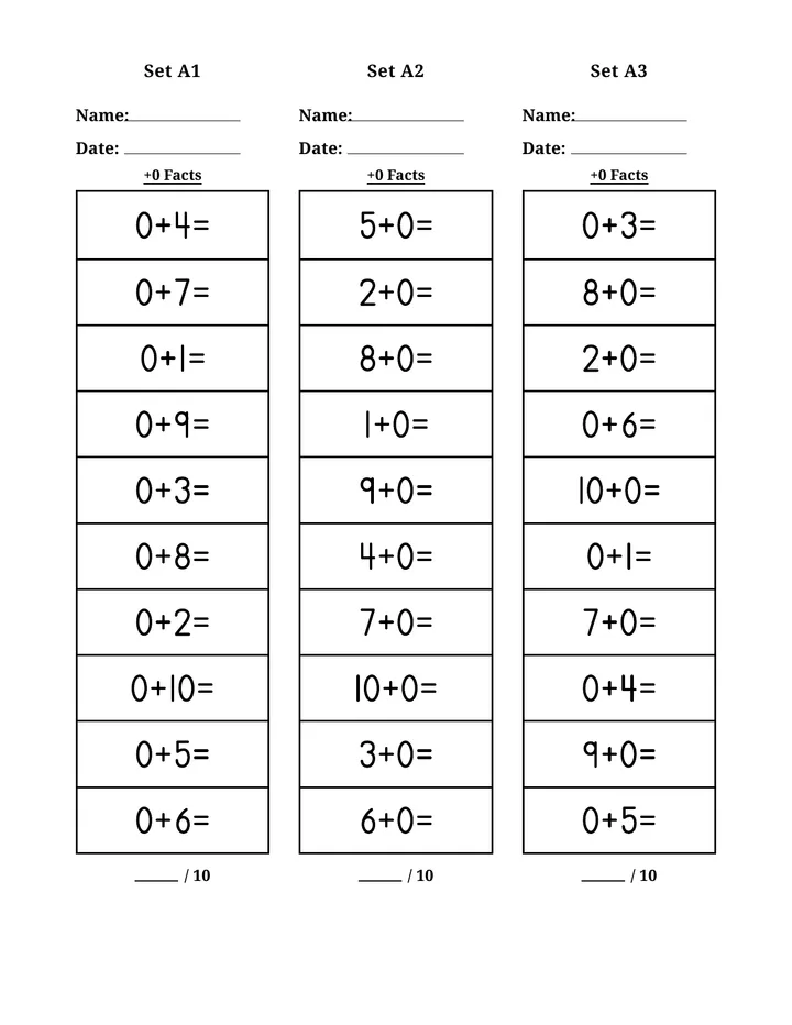 Plus Zero Sprint Worksheet