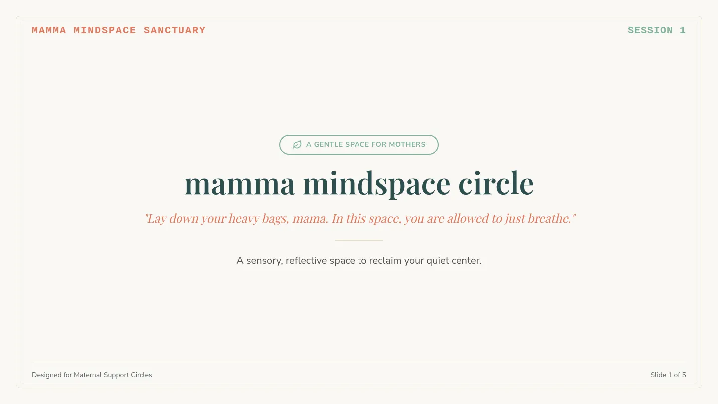 Mamma Mindspace Slides