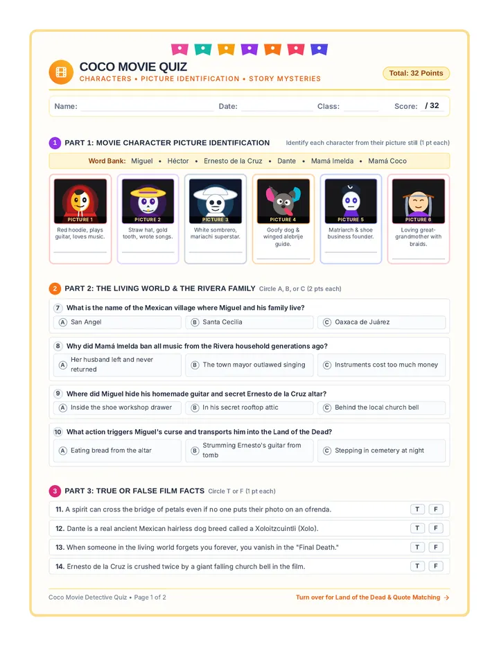 Coco Character Quiz