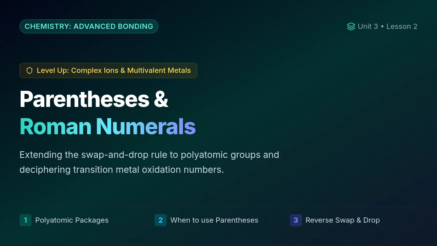 Polyatomic and Transition Slides