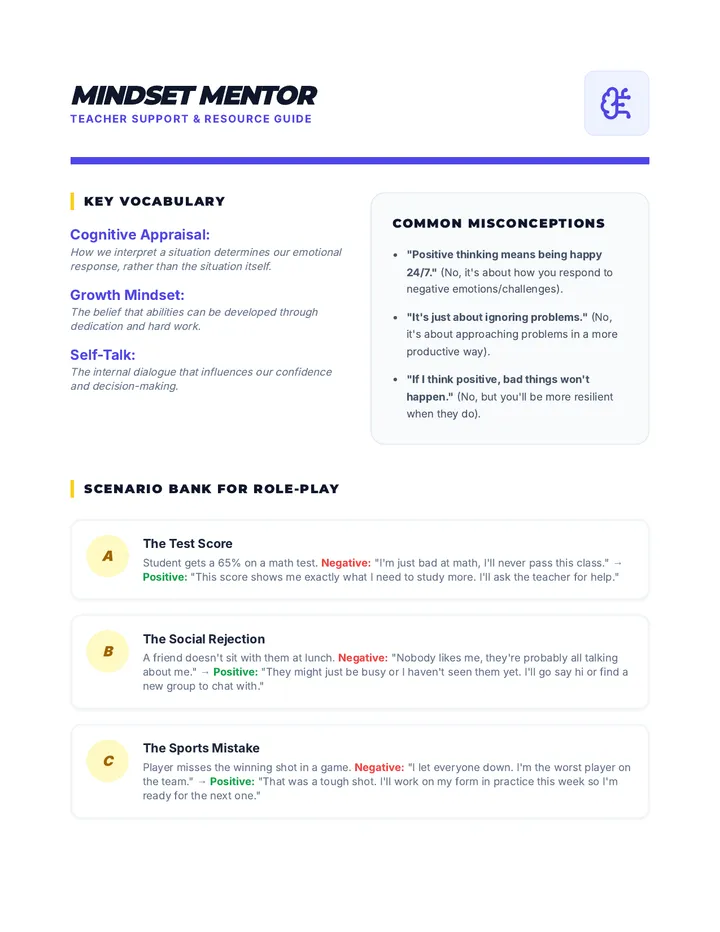 Mindset Mentor Teacher Guide