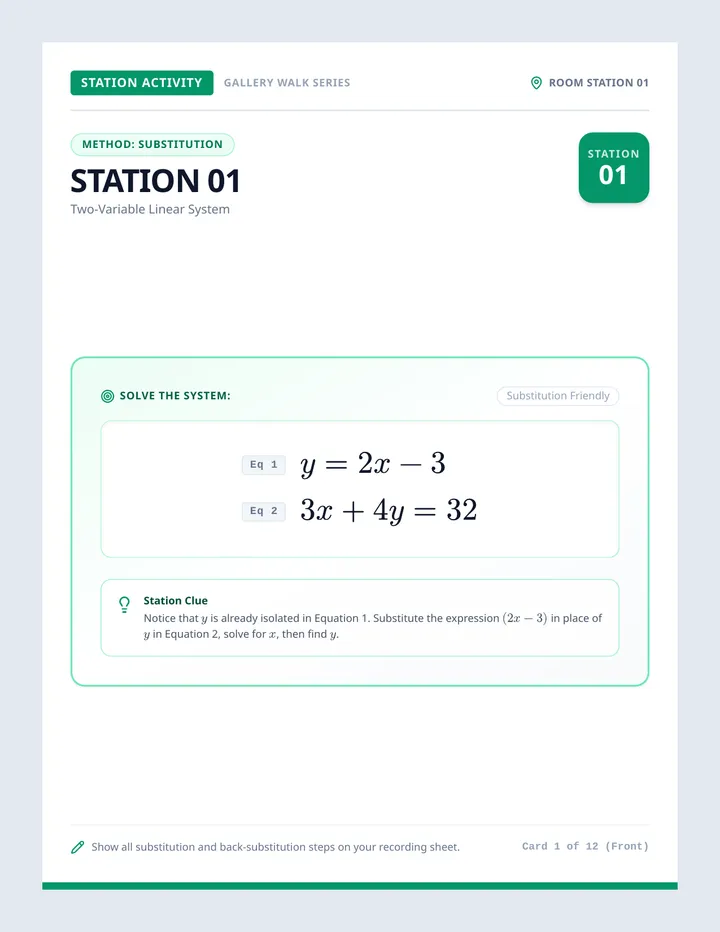 System Showdown Station Cards