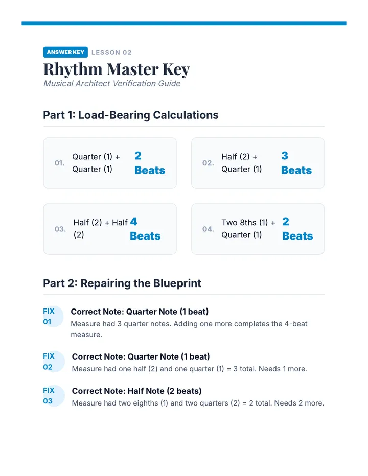 Rhythm Master Answer Key