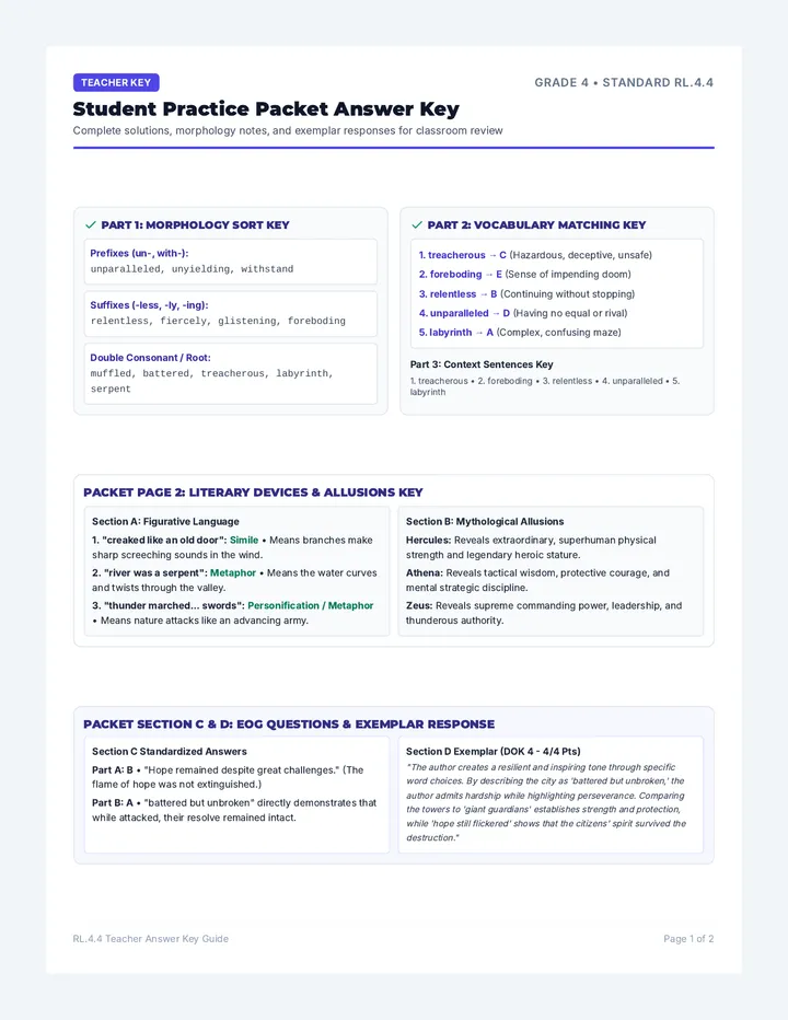 Teacher Answer Key Guide